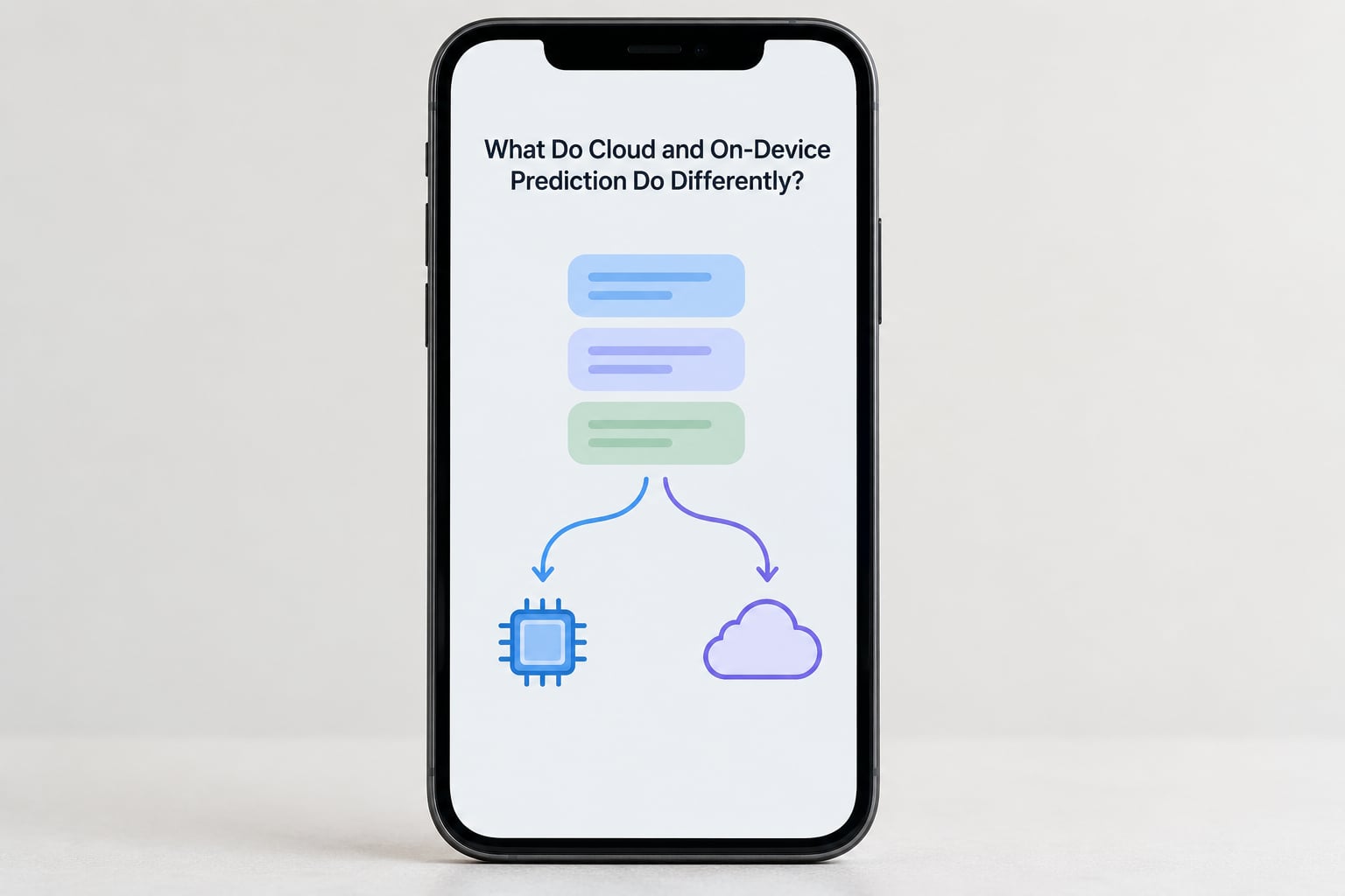 What Do Cloud and On-Device Prediction Do Differently?